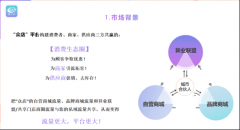 同时借帮政策春风取手艺
